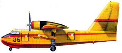 Canadair CL-215