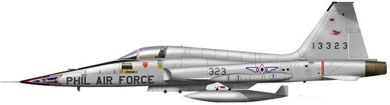 Profil couleur du Northrop F-5 Tiger II