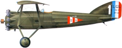 Gourdou-Leseurre LGL.32