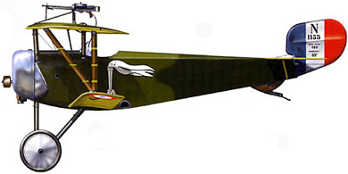 Nieuport XI Bébé