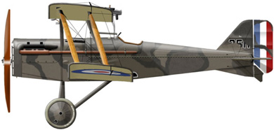 R.A.F. SE.5