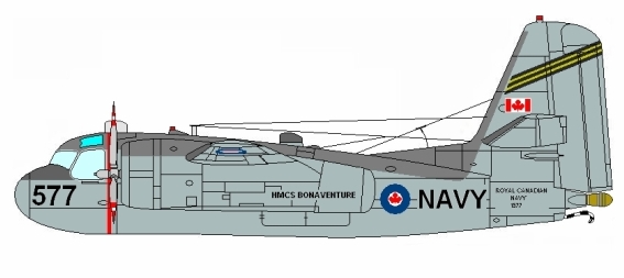 HMCS Tracker profil