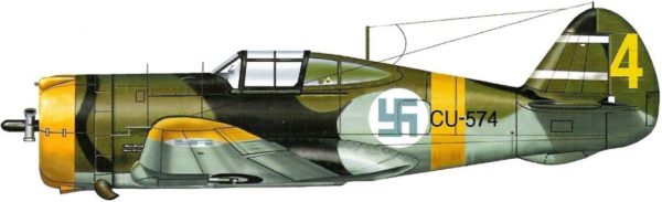 Finlande Curtiss Hawk