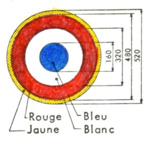 cocarde-france-dimensions