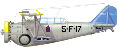 Profil couleur du Grumman FF/SF Fifi