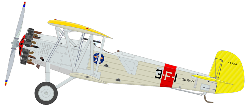 Profil couleur du Boeing F3B