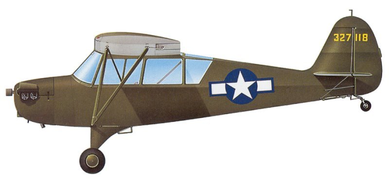 Profil couleur du Aeronca L-3 Grasshopper