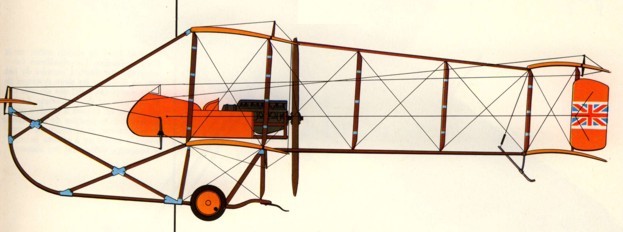 Profil couleur du Farman MF-7 Longhorn