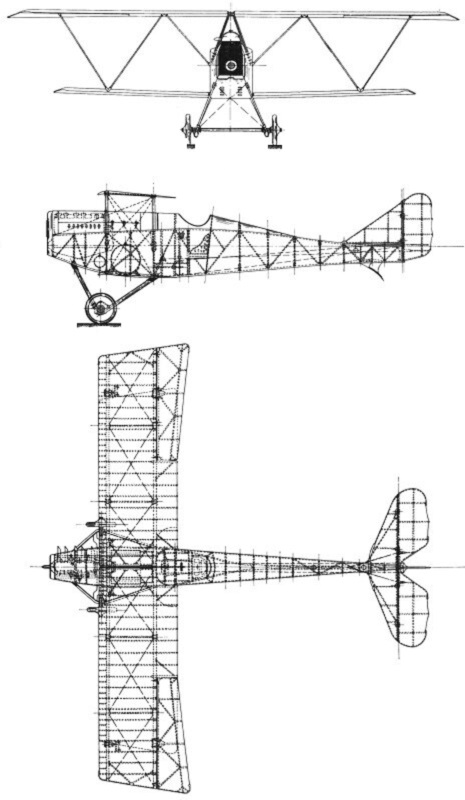 Plan 3 vues du Ansaldo SVA