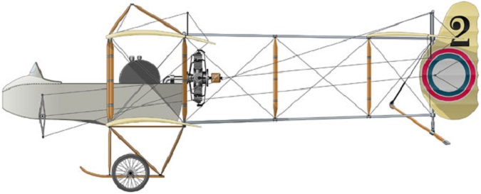 Profil couleur du Farman HF.20