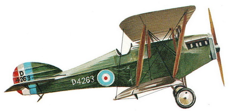 Profil couleur du Martinsyde F.4 Buzzard