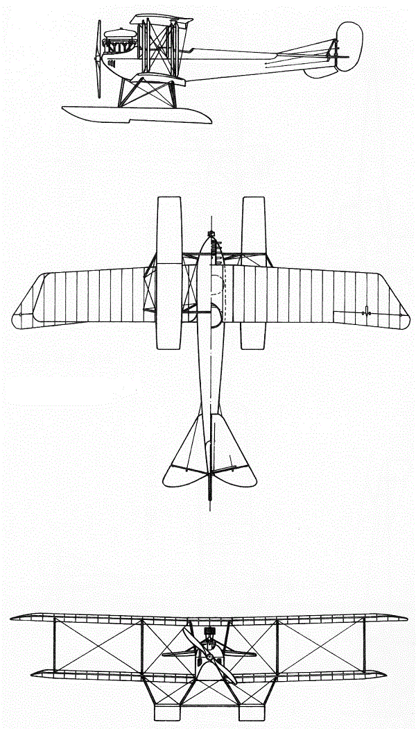 Plan 3 vues du Rumpler B.I / B.II