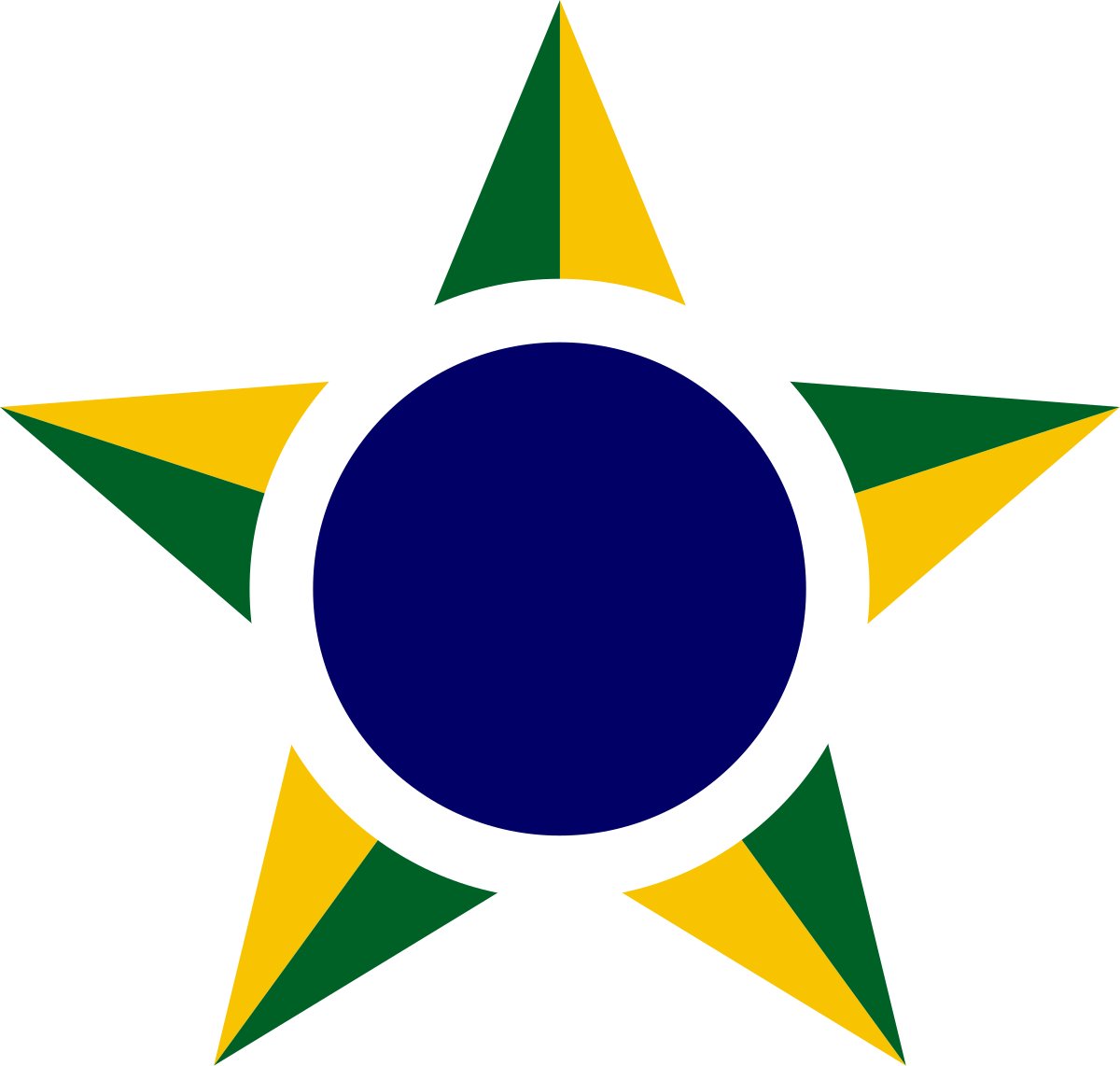 Cocarde Brésil