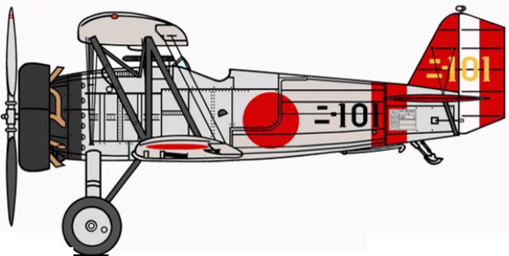 Profil couleur du Nakajima A2N