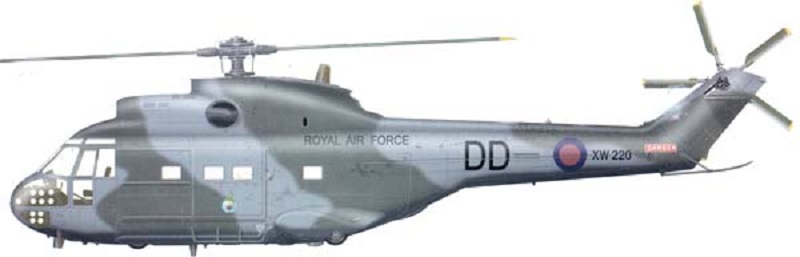Profil couleur du Westland Puma