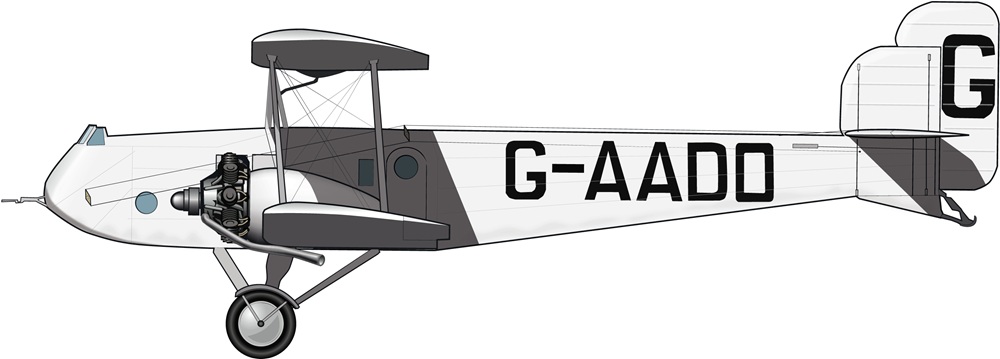 Profil couleur du Gloster AS.31 Survey