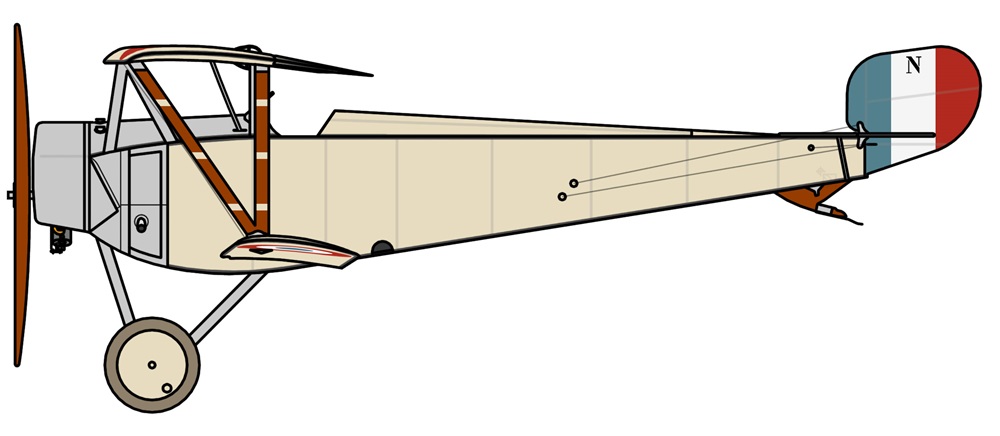 Profil couleur du Nieuport X