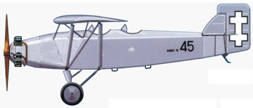 Profil couleur du Karo ANBO III