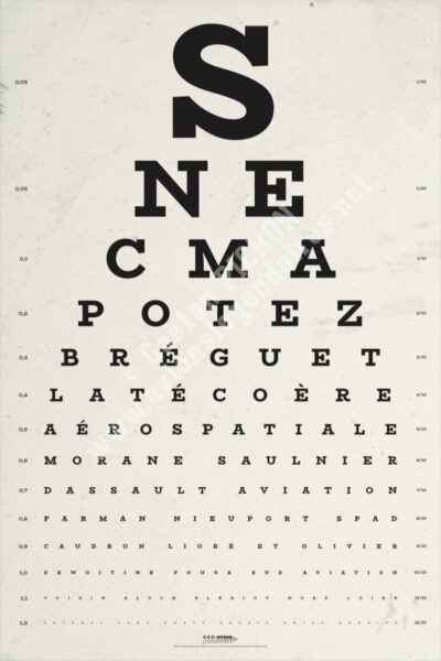 Poster "Échelle optométrique"