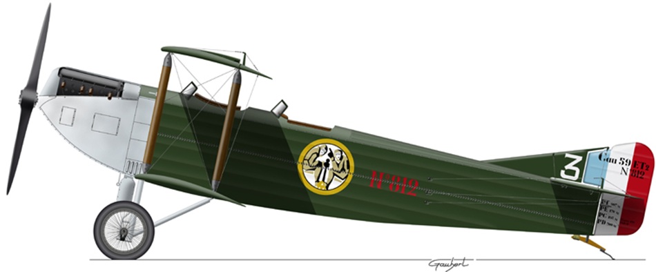 Profil couleur du Caudron C.59
