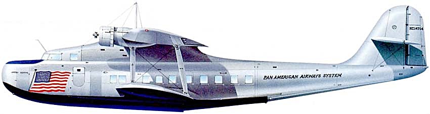 Profil couleur du Martin M-130