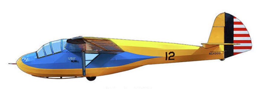 Profil couleur du Schweizer LNS