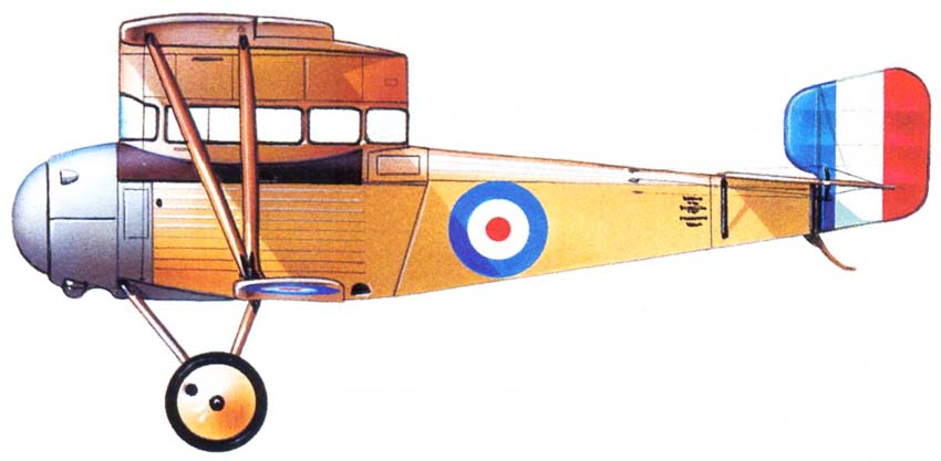 Profil couleur du Sage Type 2