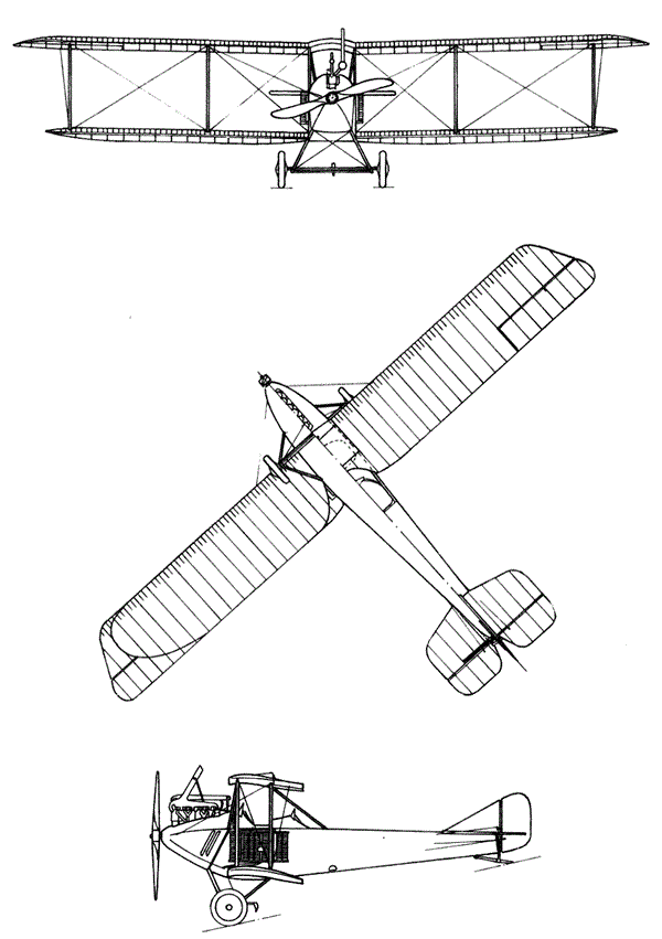 Plan 3 vues du AEG B.I / B.II / B.III