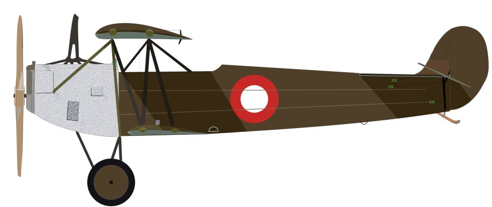 Profil couleur du Fokker S.III / S.IV