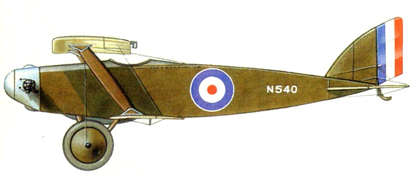 Profil couleur du Port Victoria P.V.8 Eastchurch Kitten