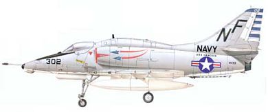 Profil couleur du Douglas A-4 Skyhawk