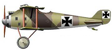 Profil couleur du LFG Roland D.I / D.II