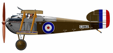 Profil couleur du Sopwith 5F.1 Dolphin