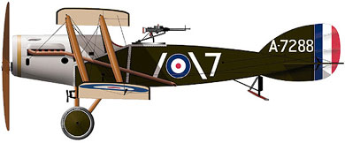 Profil couleur du Bristol F.2B Fighter