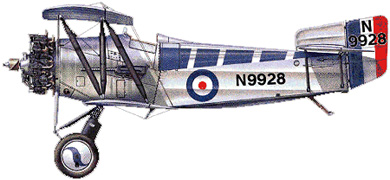 Profil couleur du Fairey  Flycatcher