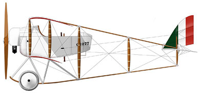 Profil couleur du Caudron G.III