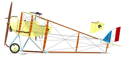 Profil couleur du Caudron G.4