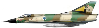 Profil couleur du Dassault  Mirage III