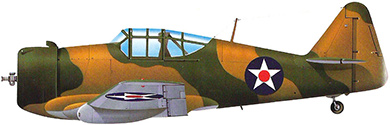 Profil couleur du North American P-64 / NA-50