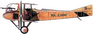 Profil couleur du SPAD A2