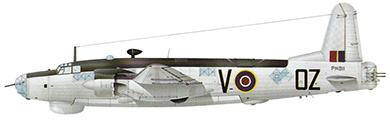 Profil couleur du Vickers  Warwick