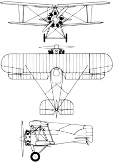 Plan 3 vues du Gloster Gamecock