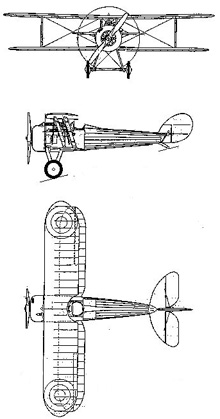 Plan 3 vues du Nieuport Nie.28