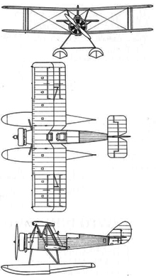 Plan 3 vues du Avro Tutor & Sea Tutor