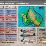 Pearl Harbor : forces aériennes en présence