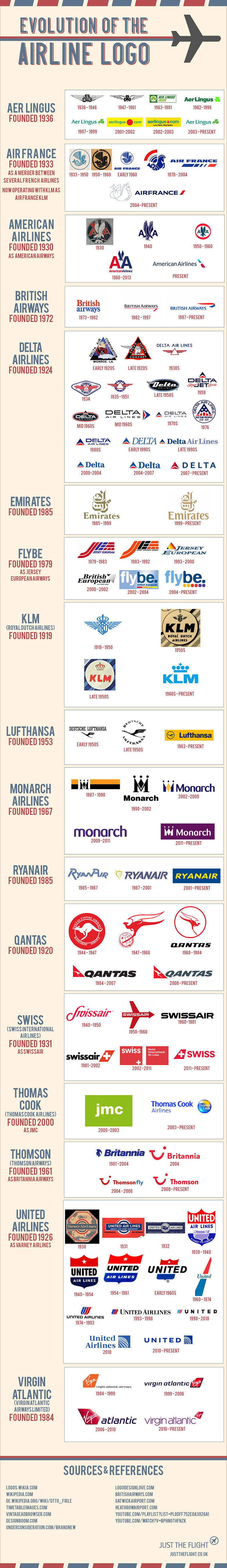 evolution-logo-compagnie-aerienne